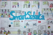 smartszkola