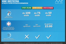 Screenshot_2020-10-06-Zero-tolerancji-dla-nieprzestrzegajacych-zasad-bezpieczenstwa-Ministerstwo-Zdrowia-Portal-Gov-pl