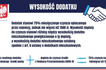 dodatek2