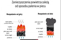 Przechwytywanie17