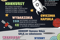 fantastyczny-festiwal-MDK-Olesno