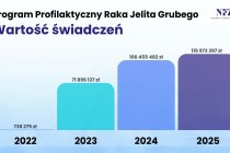 kolonoskopia_program