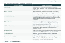 Agenda_Bezpieczny_Wielun_poprawiona_strona_2