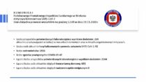 Inspektor Sanitarny w Wieluniu wydał komunikat o aktualnym stanie zachorowań na COVID-19