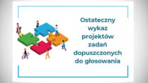 Znamy listę projektów zatwierdzonych do głosowania w BO „Łódzkie na plus”