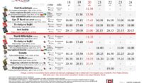 Repertuar kina „Syreny” w Wieluniu w dn. od 18 do 24 marca