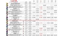 Repertuar kina „Syreny” w Wieluniu w dn. od 14 do 20 lutego