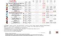 Repertuar kina „Syreny” w Wieluniu w dn. od 18 do 24 kwietnia