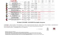 Repertuar kina „Syreny” w Wieluniu w dn. od 9 do 22 maja