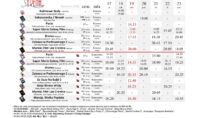 Repertuar kina „Syreny” w Wieluniu w dn. od 17 do 23 kwietnia