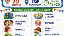 Festyn rodzinny „Razem Budujemy Szkołę”