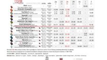 Repertuar kina „Syreny” w Wieluniu w dn. od 26 czerwca do 2 lipca
