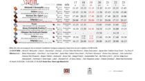 Repertuar kina „Syreny” w Wieluniu w dn. od 17 do 23 lipca