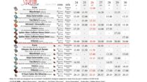 Repertuar kina „Syreny” w Wieluniu w dn. od 24 do 30 lipca