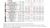 Repertuar kina „Syreny” w Wieluniu w dn. od 21 do 27 sierpnia